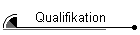 Qualifikation